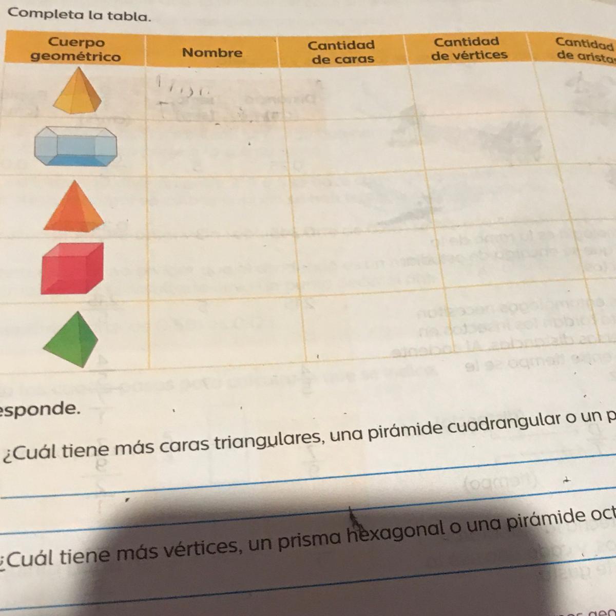 1. Completa la tabla Cuerpo geometrico Nombre Cantidad de
