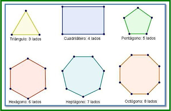 el lado de un heptágono regular mide 18 metros ¿ cuanto