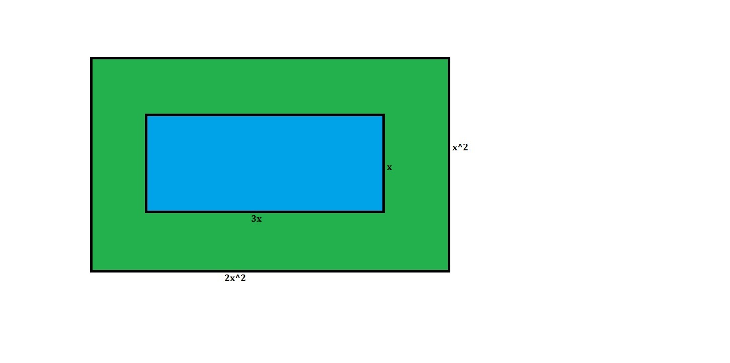 Juan Camilo planea construir una piscina rectangular dentro de un