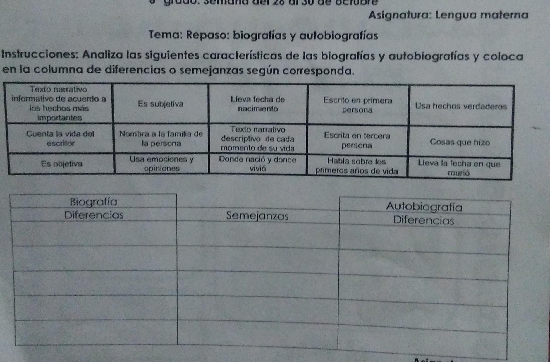 Tema Repaso biografías y autobiografiasInstrucciones