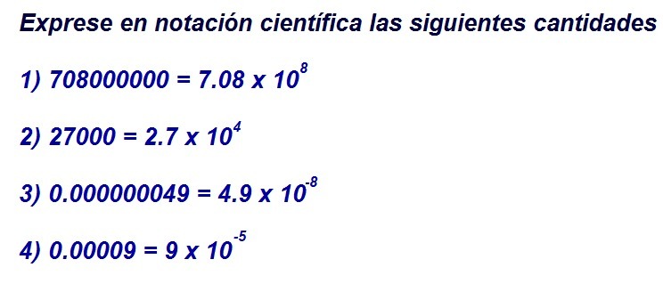 como resolver problemas de notacion cientifica Brainly.lat