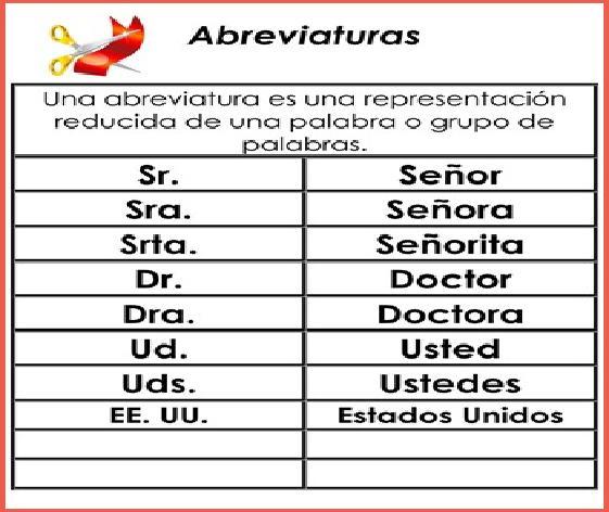 10 oraciones con abreviatura Brainly.lat