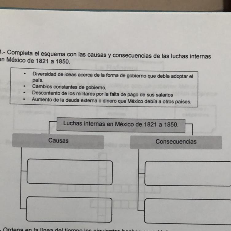 Luchas internas en mexico,18211850 causas y consecuencias Brainly.lat
