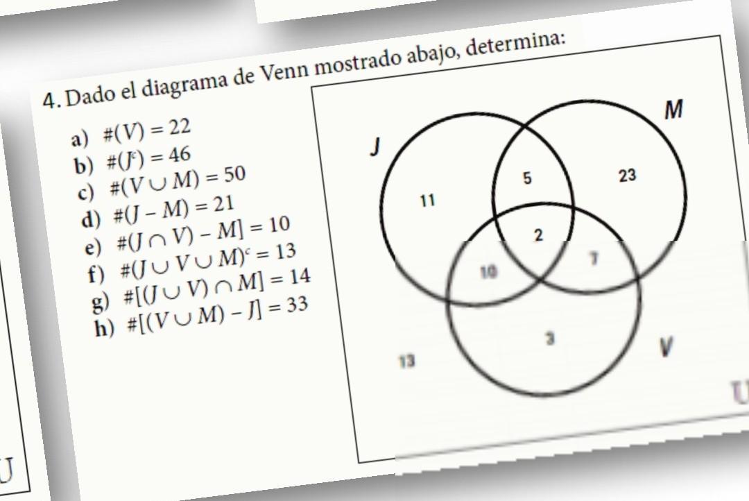 Dado el diagrama de venn mostrado determina Brainly.lat
