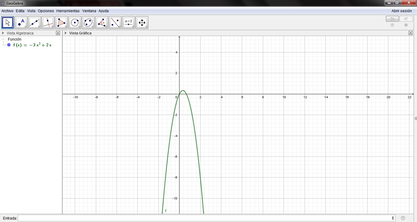 f(x)= 3 x cuadrada +2x Brainly.lat