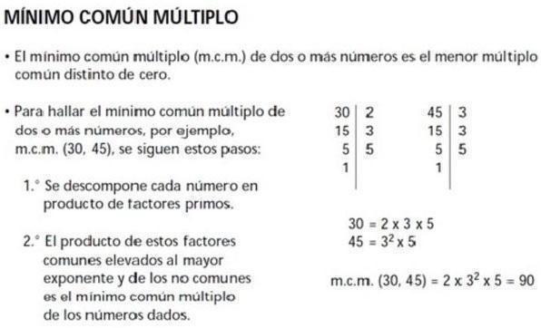 cual es el minimo comun multiplo de 12 15 y 20 Brainly.lat