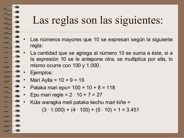 cuales son las reglas de los números mayas?ayudenme pliss Brainly.lat