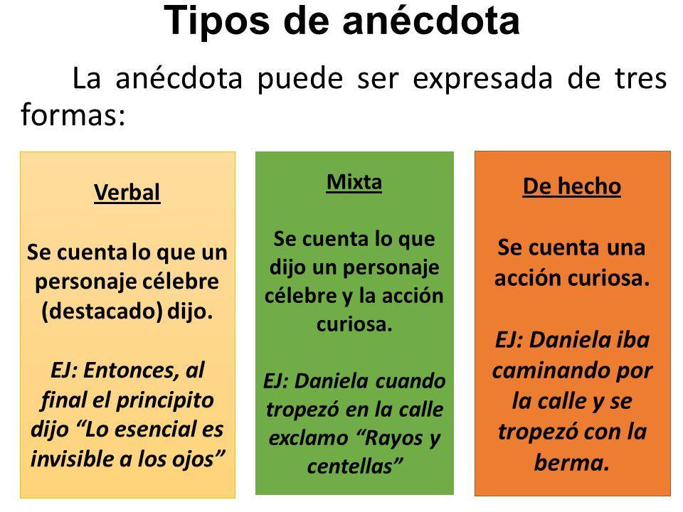 Que es una anecdota verbal? Brainly.lat