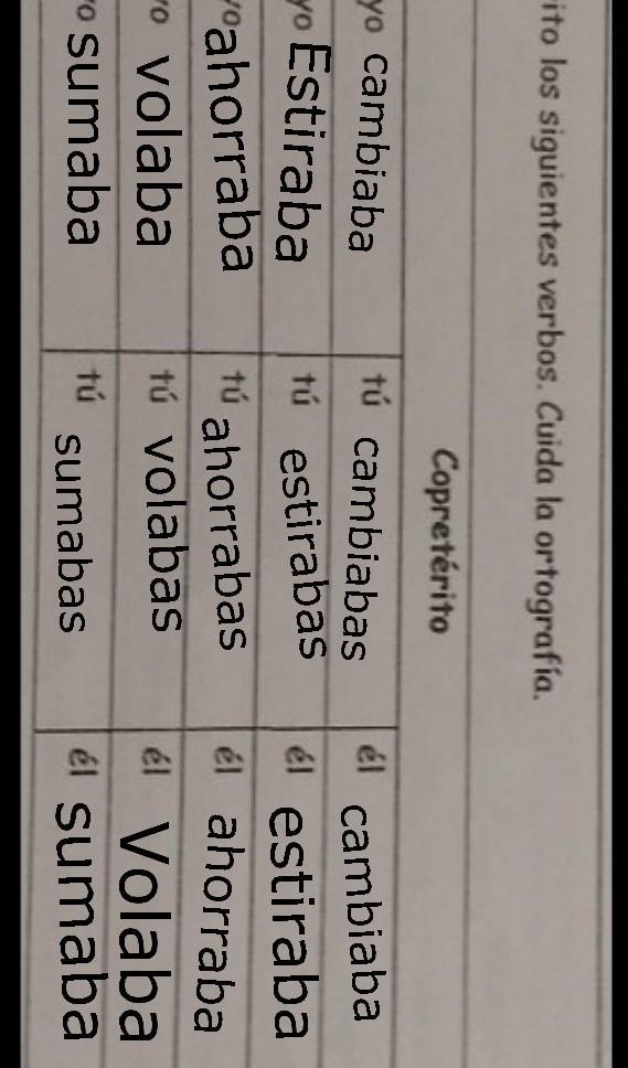 5. Escribe en copretérito los siguientes verbos. Cuida la Brainly.lat