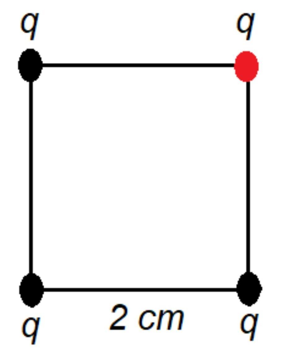 En los vértices de un cuadrado de lado 2 cm, se colocan