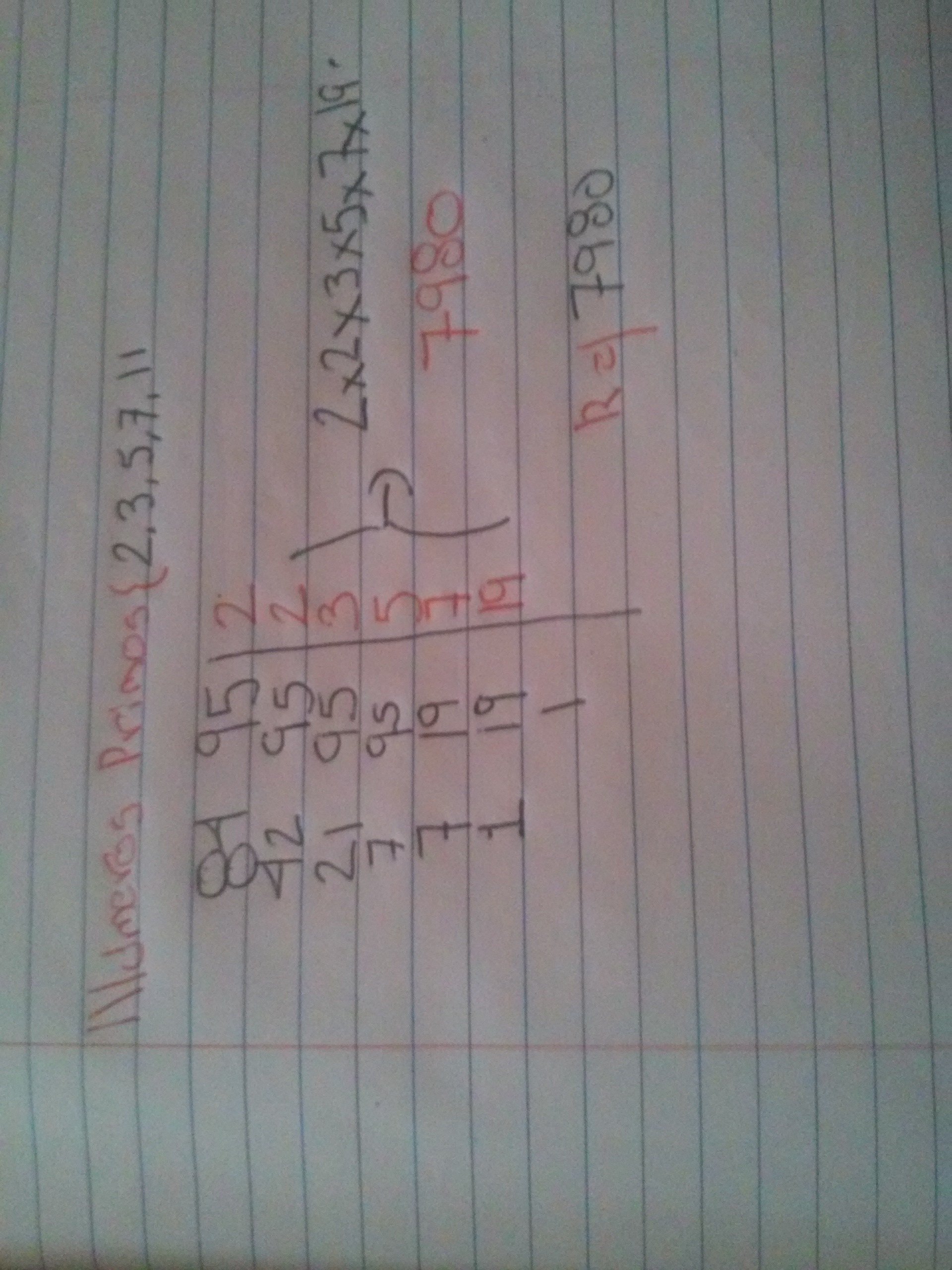 minimo comun multiplo de 84 y 95 Brainly.lat