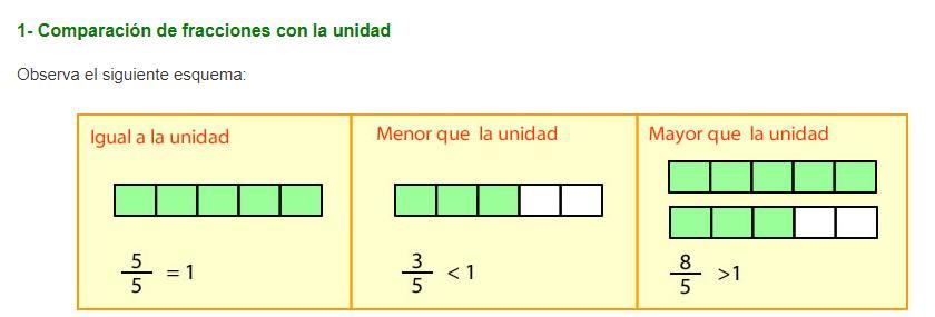 cuantos medios hay en un entero Brainly.lat