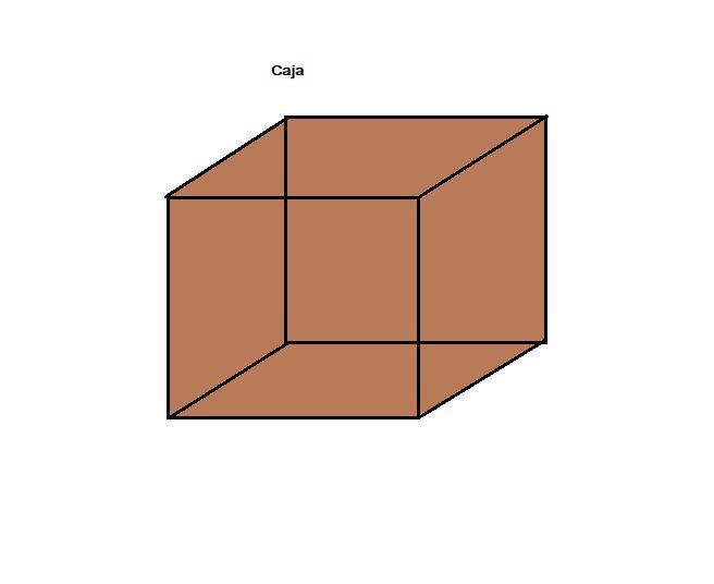 Una caja de carton yiene forma de cubo de acuerdo a la figura. ¿Cuál es la superficie de la caja
