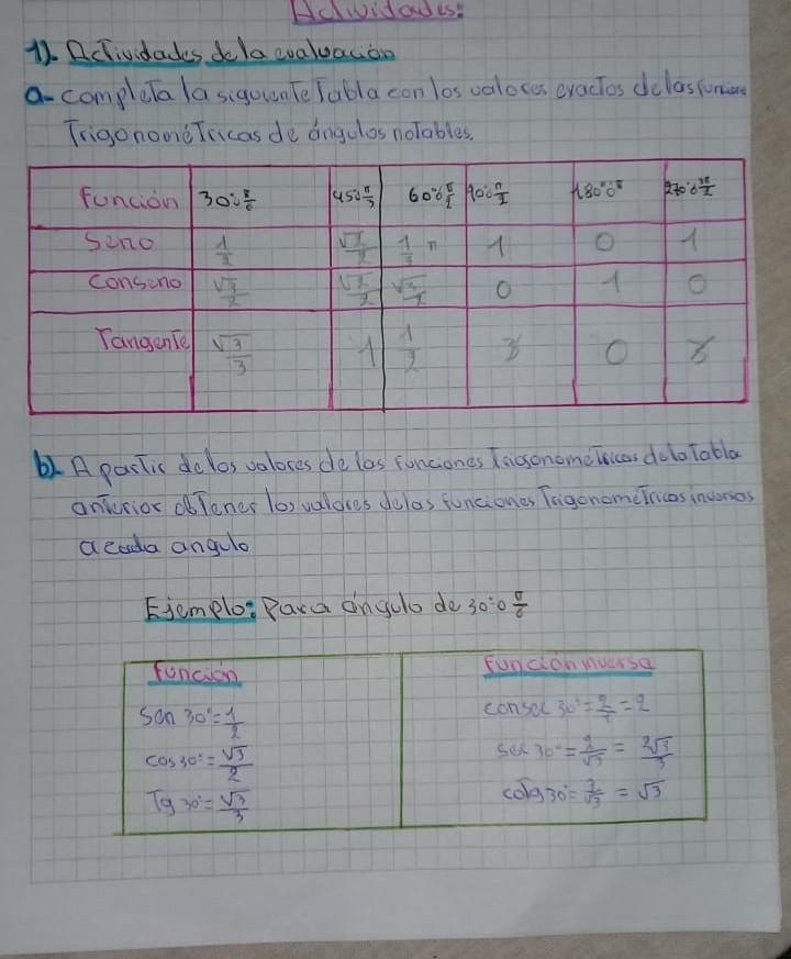 Completa la siguiente tabla con los valores exactos de las