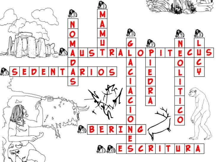 El ser humano prehistórico y el medio natural como resolver un