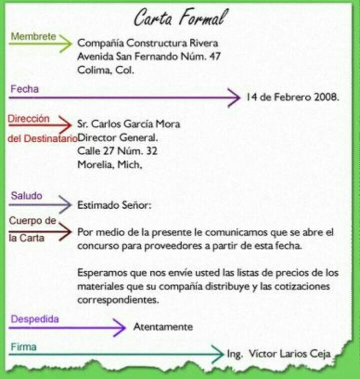 Remitente De Una Carta Formal Fiador