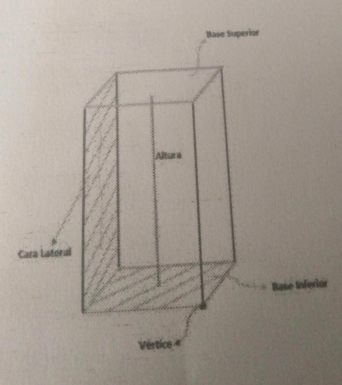 Analiza los cuerpos geométricos que has armado y completa