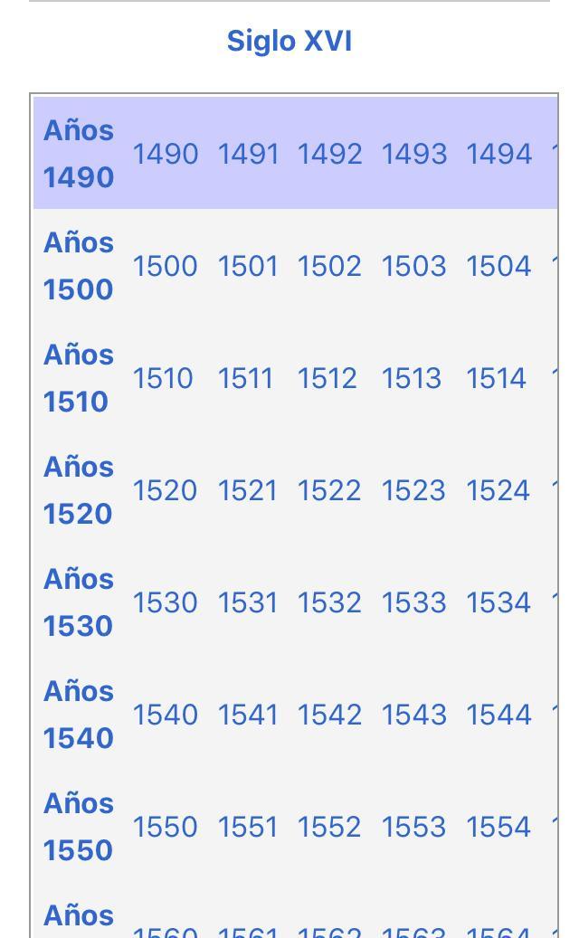 En que siglo irrumpieron los españoles en nuestro continente , a que