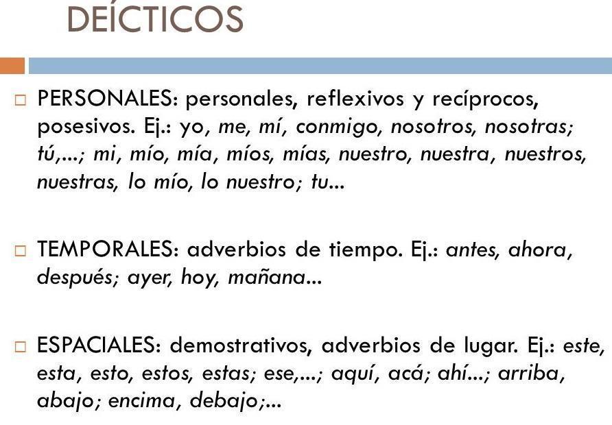 Que Es Adverbio De Tiempo Y Ejemplos Compartir Ejemplos