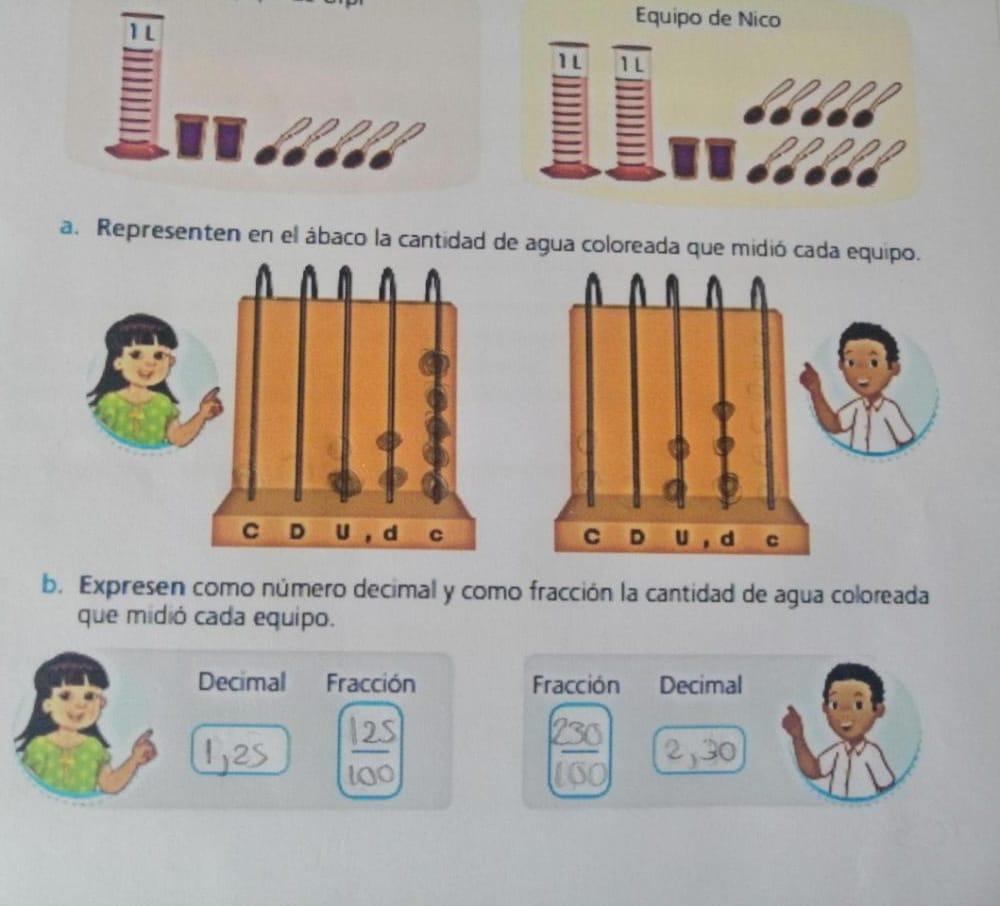 los estudiantes de sexto grado usaron agua colorada para experimentar