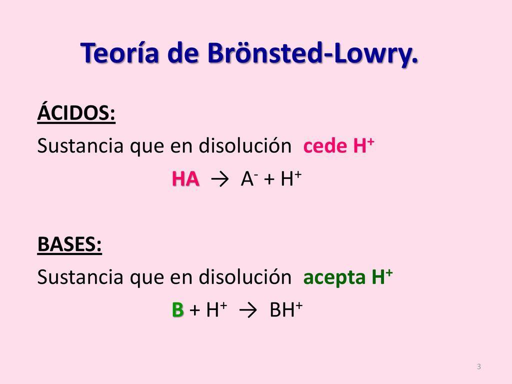 la teoría de bronsted lowry Brainly.lat