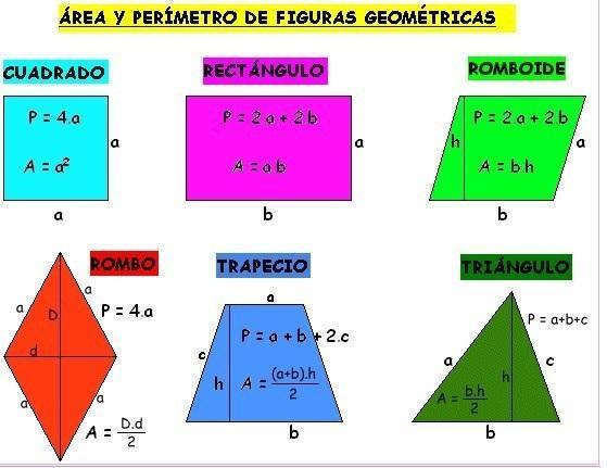 Determina el perímetro de las figuras ayudem !! Brainly.lat