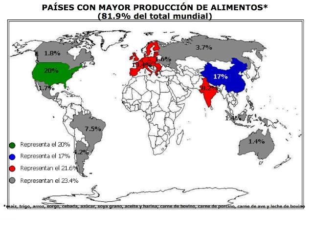 opción que contiene los principales países del continente