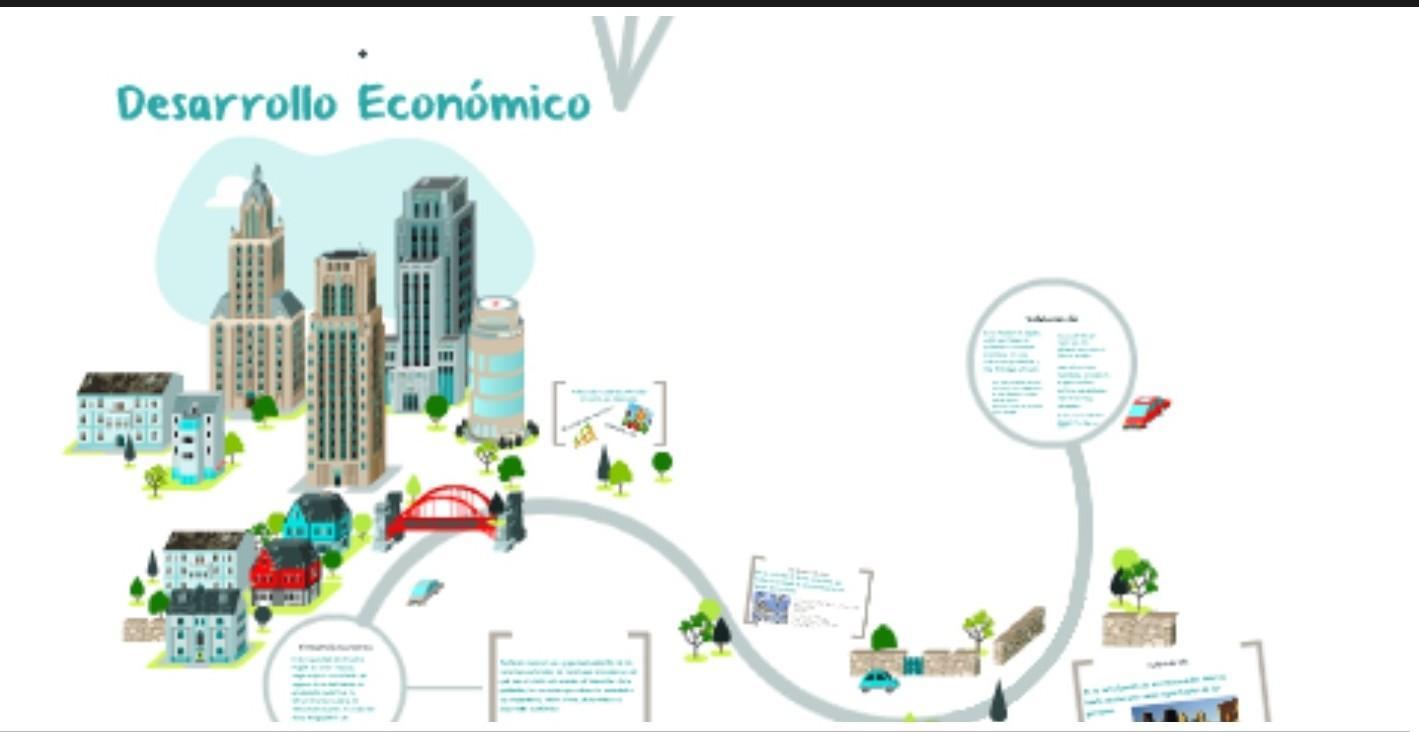 Con qué se relaciona el desarrollo económico de un país?•¿Cómo se