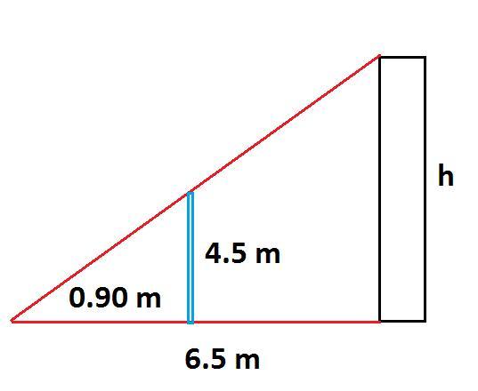 calcular la altura de un edificio que proyecta una sombra de 6.5m a la