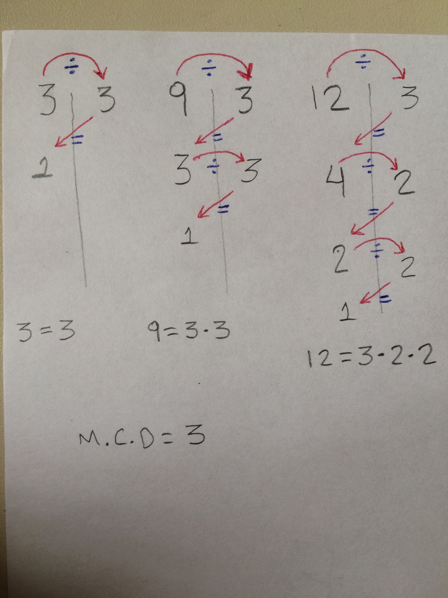 ¿cuales son los divisores comunes de 3,9 y 12? ¿que divisores tienen en
