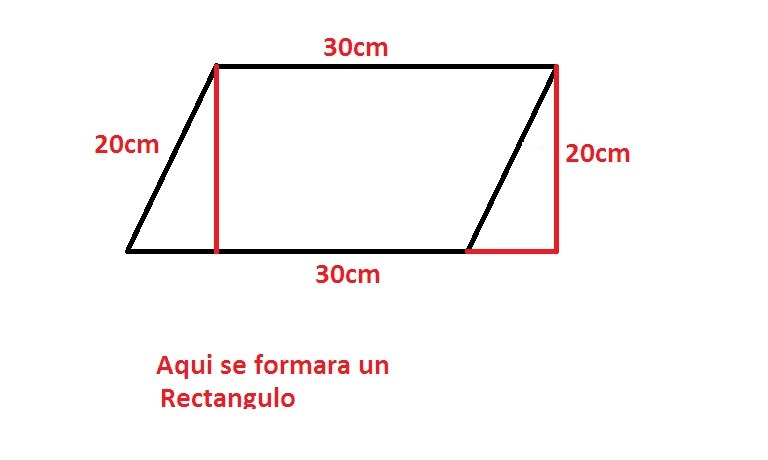 Hallar el perímetro y el área de un paralelogramo cuya base mide 30cm y