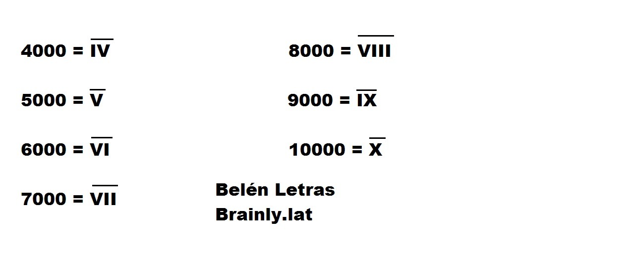 Números romanos de 100 en 100 asta el 10000 Brainly.lat