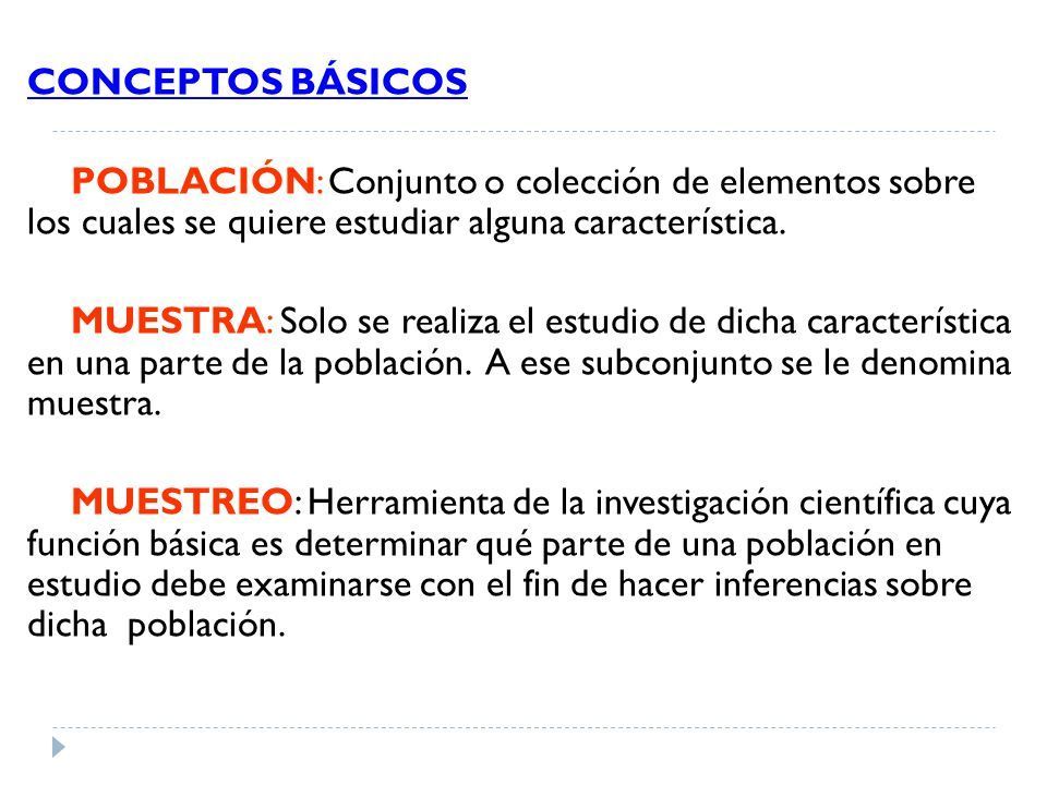 ejemplos de poblaciÃ³n muestra y variable porfavor Brainly.lat
