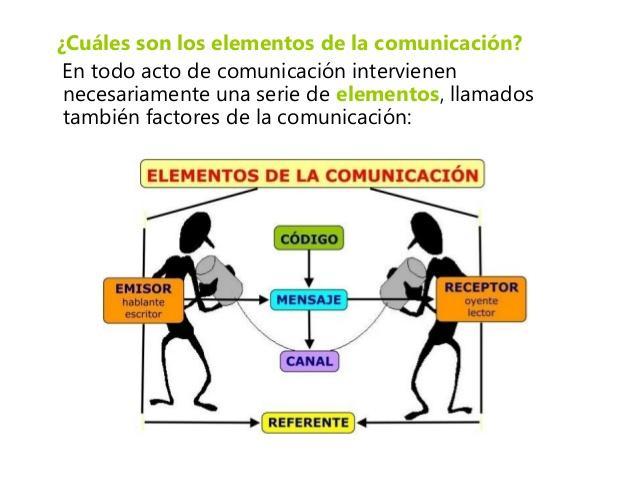 cual es el referente Brainly.lat