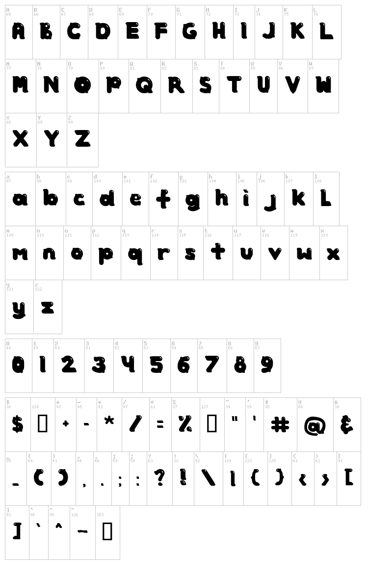 Bath Time fuente , Fantasía Decorativo fuentes