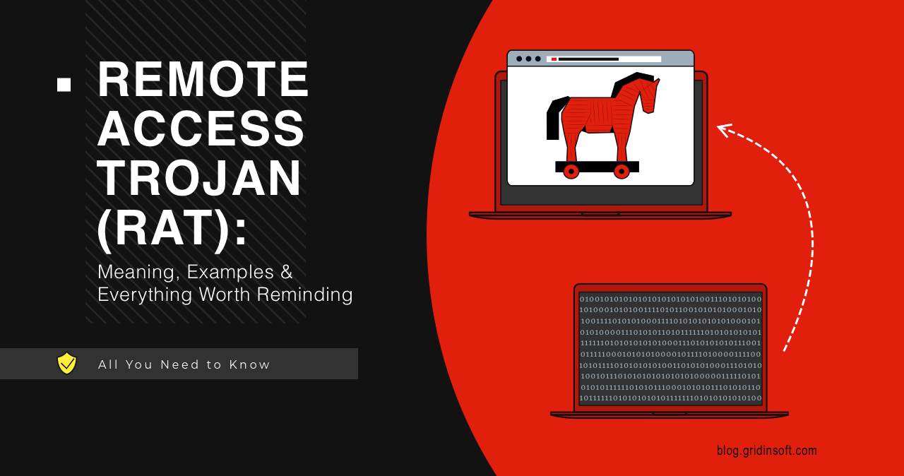 Troyano de acceso remoto (malware RAT) Signos y cómo detectarlo?