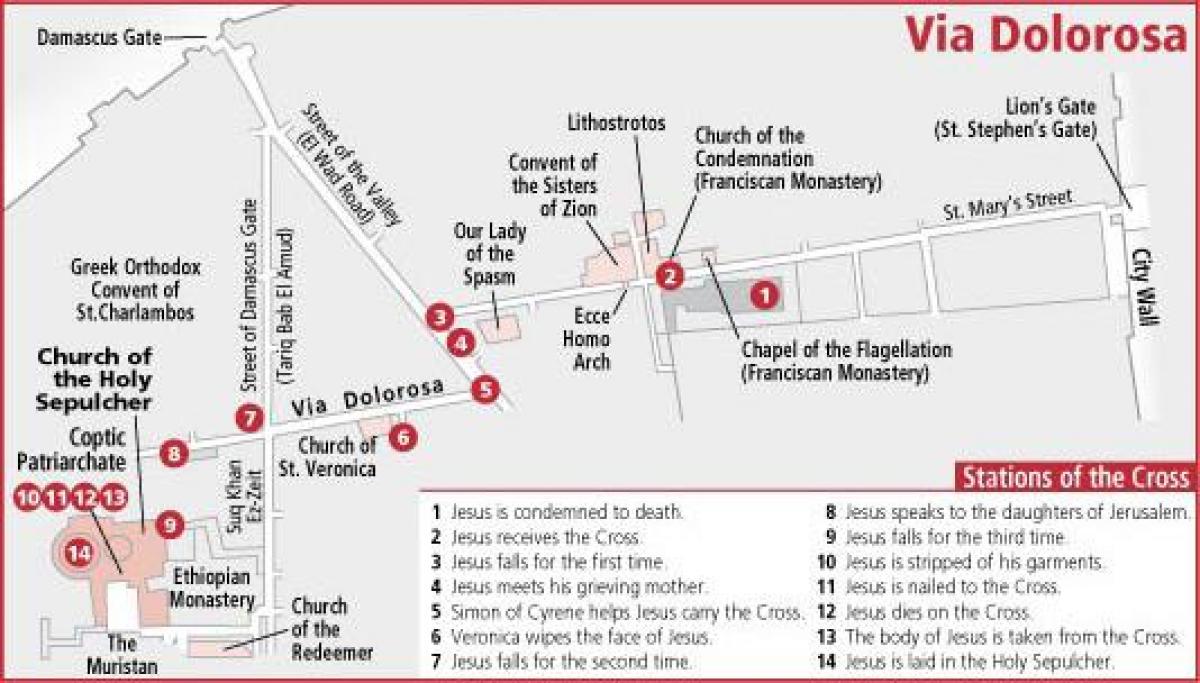 Vía Dolorosa mapa Mapa de la vía Dolorosa (Israel)