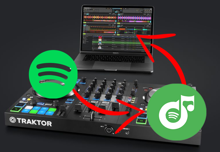 Cómo añadir música de Spotify a Traktor DJ