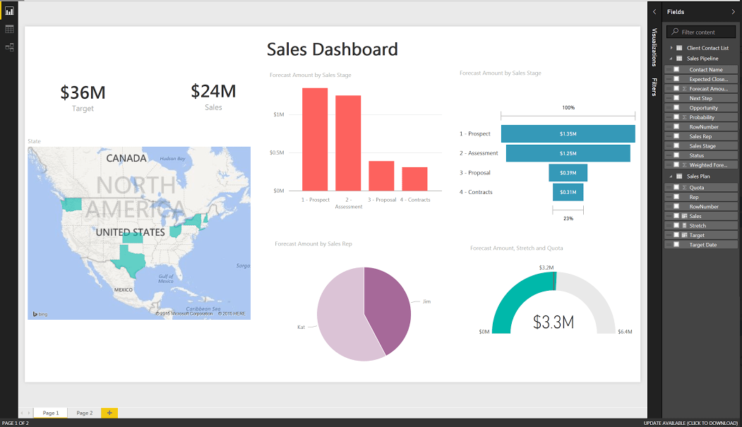 Power BI Smartsheet