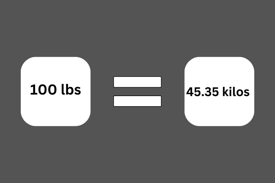 Convertir 100 Libras a Kilos Con Estos 3 Sencillos Métodos