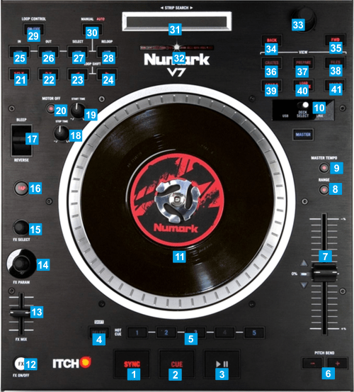 VirtualDJ Hardware Manuals Numark V7 Controls