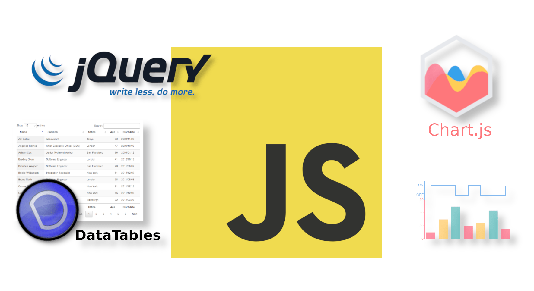 ESC Visualización de gráficas y tablas con javascript