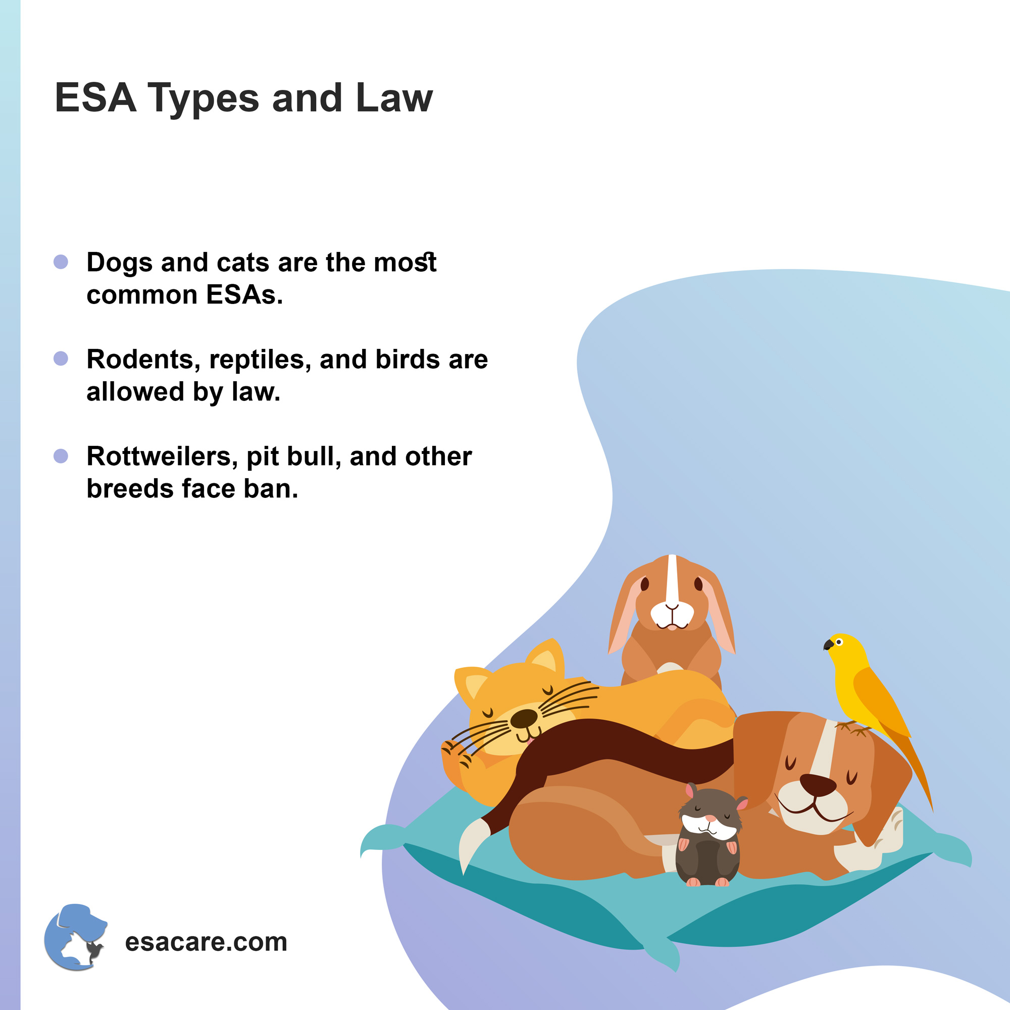 What are the Legal Requirements of ESA? ESA Care