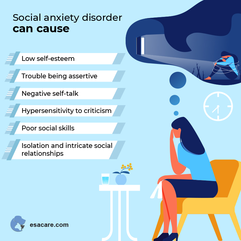 How To Help A Dog With Social Anxiety