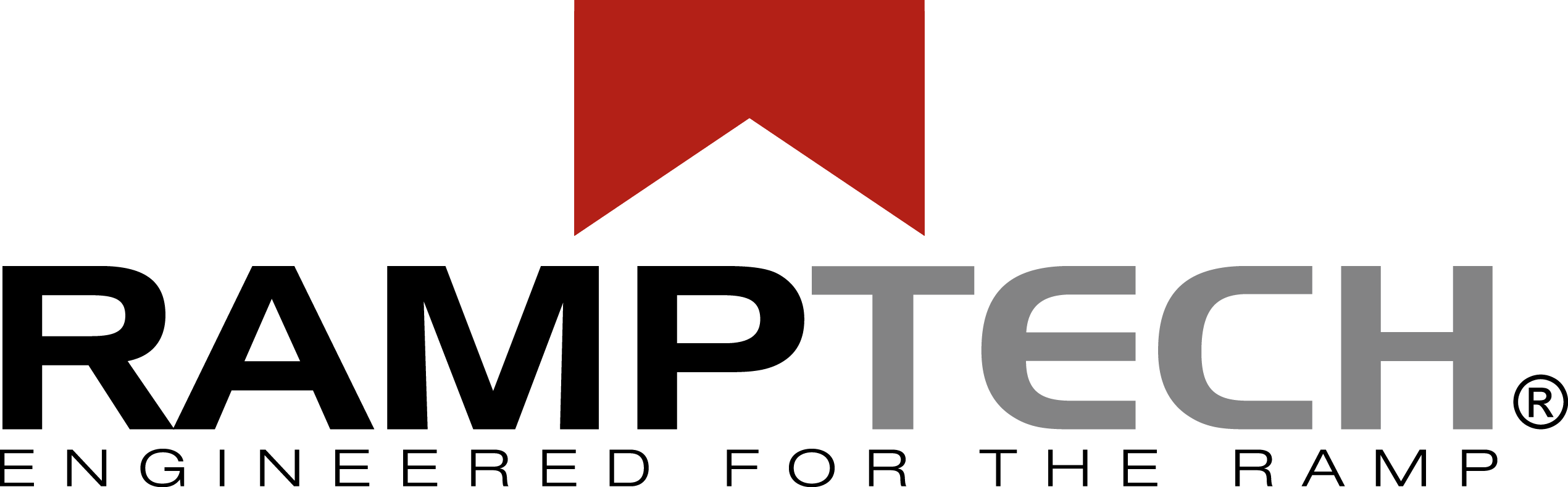 Sage Parts Plus. BATTERY, RAMPTECH IBS PACK ONLY