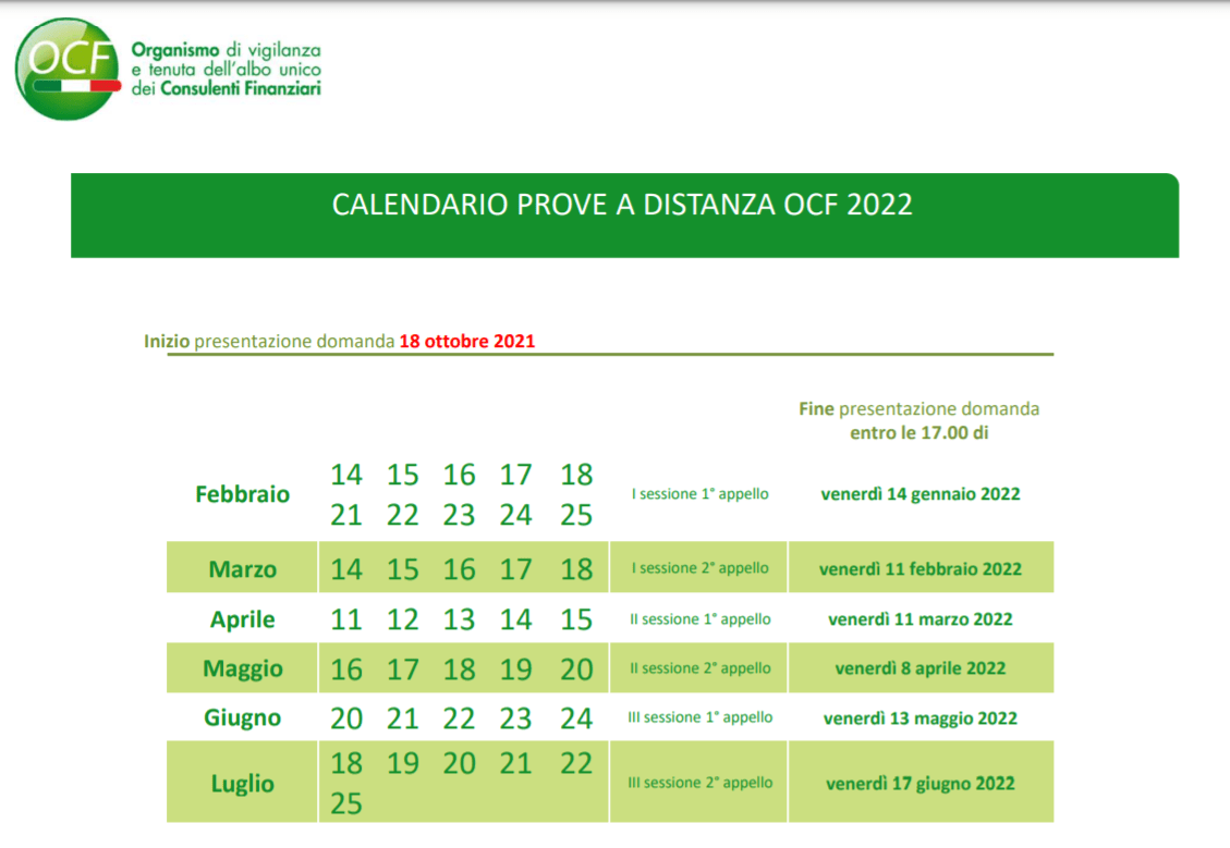 Esame Ocf – Il Portale Dei Futuri Consulenti Finanziari 779_x_1129_png