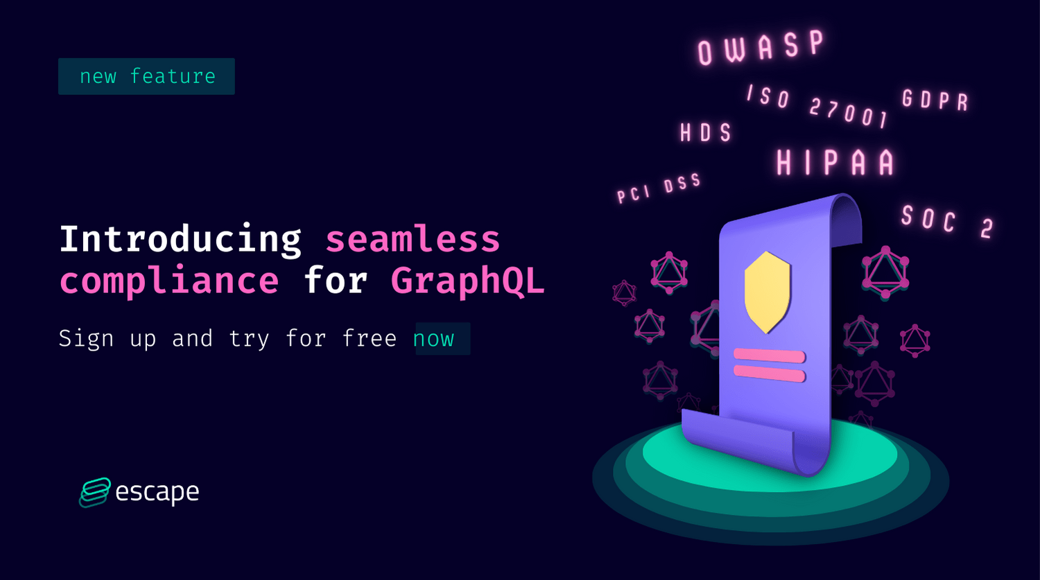 Seamless GraphQL Compliance New Tools Unveiled