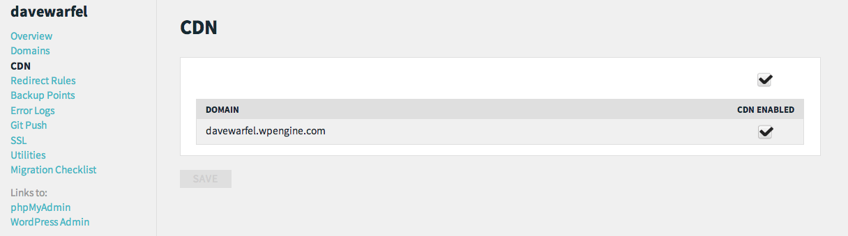WP Engine's CDN: A Page Speed Comparison - Is it worth it?