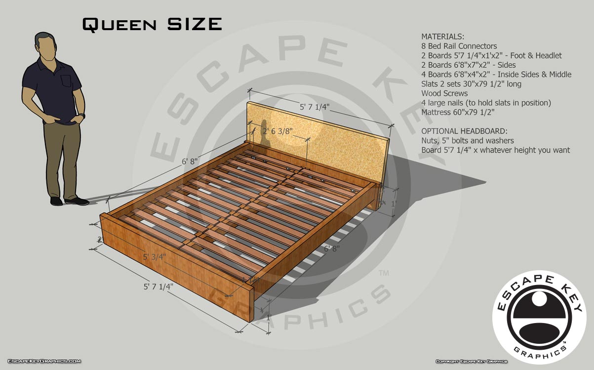 DIY Euro Style Bed Design
