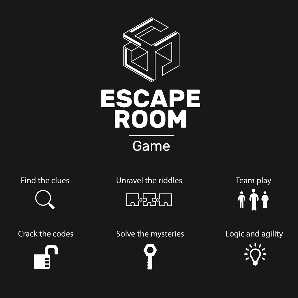 What Should I Know Before Playing Escape Game Escape The Room